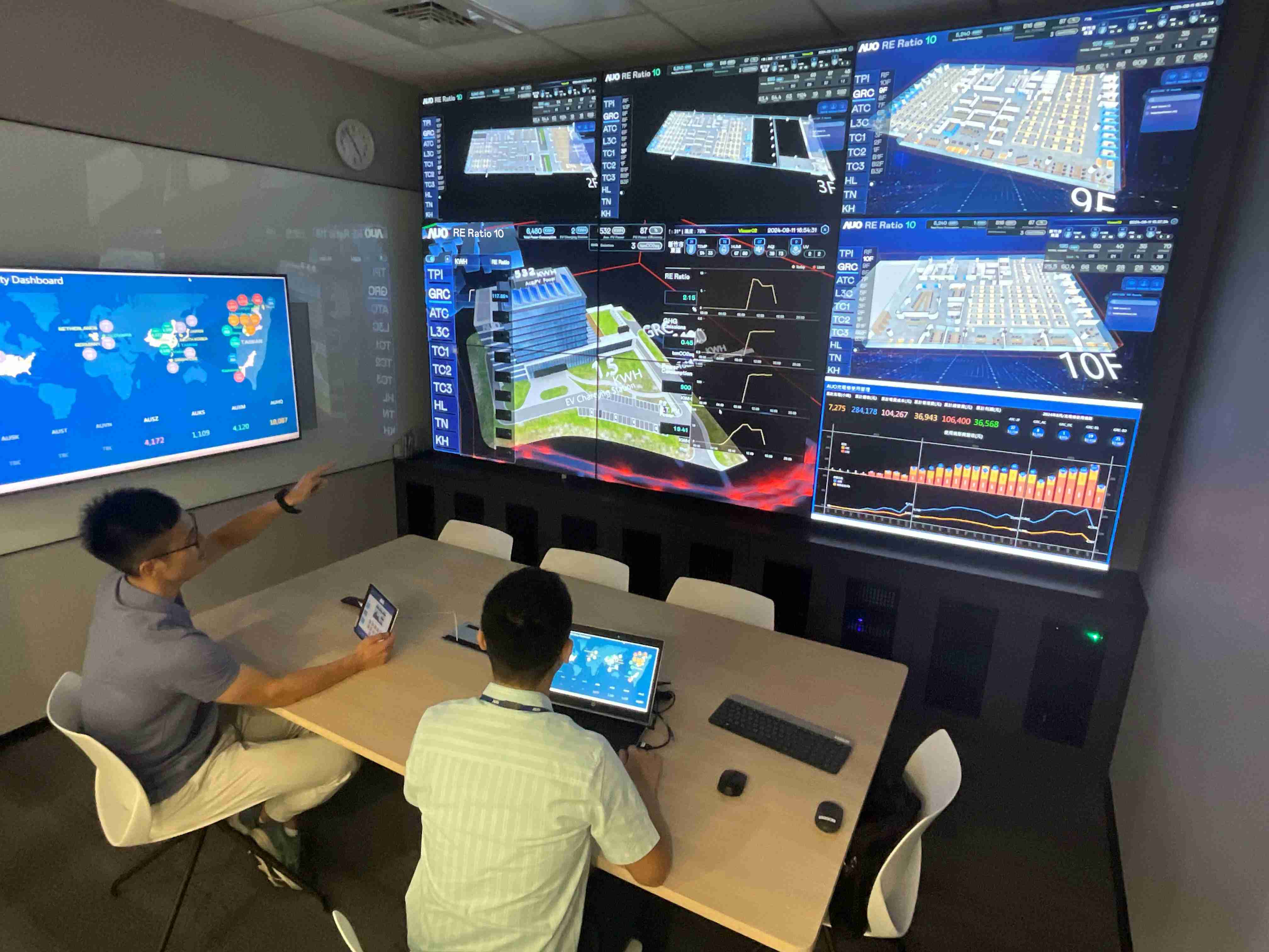 888.BY集团电子游戏透过子公司888.BY集团电子游戏宇沛之多任务智能楼宇系统，，，，实时监控空调、、照明、、、、绿电的运作情形，，提升用电管理效能，，，，进行用电优化与耗能设备汰换等节能减碳措施